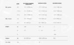 AKRAPOVIC S-Y3SO6-IVOSS YAMAHA R25 (22-25) - MT-25 (22-25) SLIP-ON LINE (SS) EGZOZ