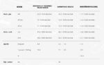 AKRAPOVIC S-Y7SO5-HGJT YAMAHA TENERE 700 (19-25) SLIP-ON LINE (TITANIUM) EGZOZ