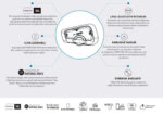 CARDO FREECOM 4X JBL BLUETOOTH VE INTERCOM (TEKLİ PAKET)