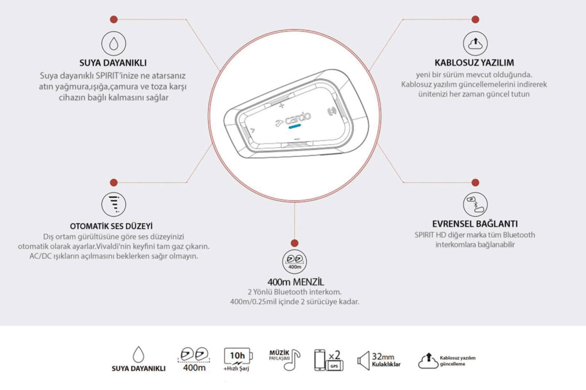 CARDO SPIRIT BLUETOOTH VE INTERCOM (İKİLİ PAKET)